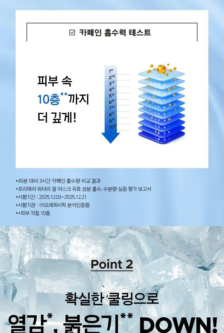 [포켓몬 에디션/5월올영픽] 프리메라 메가-샷 겔마스크 3종 4+1매 기획/단품 (비타티놀/PDRN/워터리) 상세페이지 73